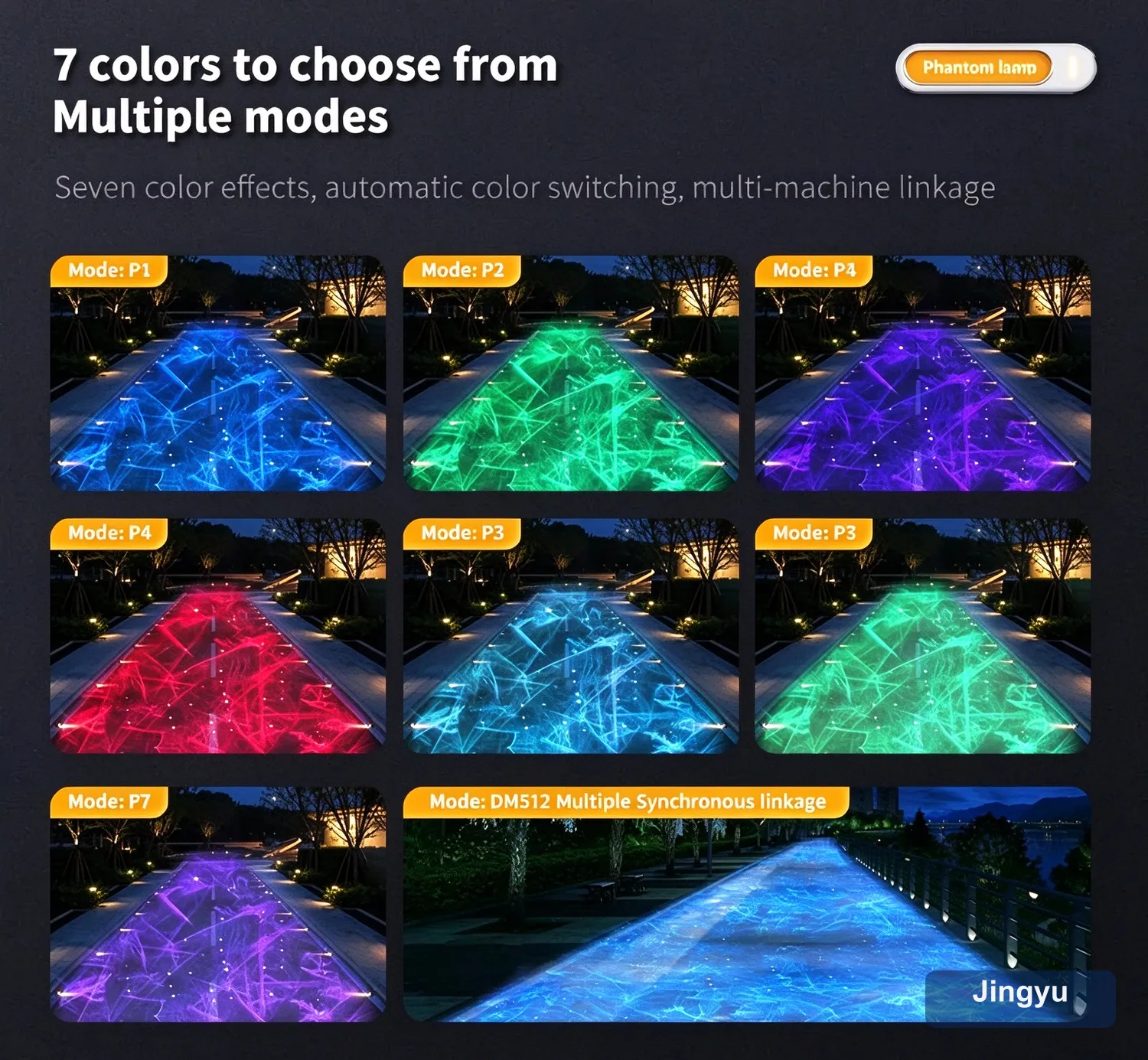 Dynamic Dream Phantom Projection Light Outdoor Atmosphere Project Lighting Park Starry Decoration Water Laser Light — detail 2