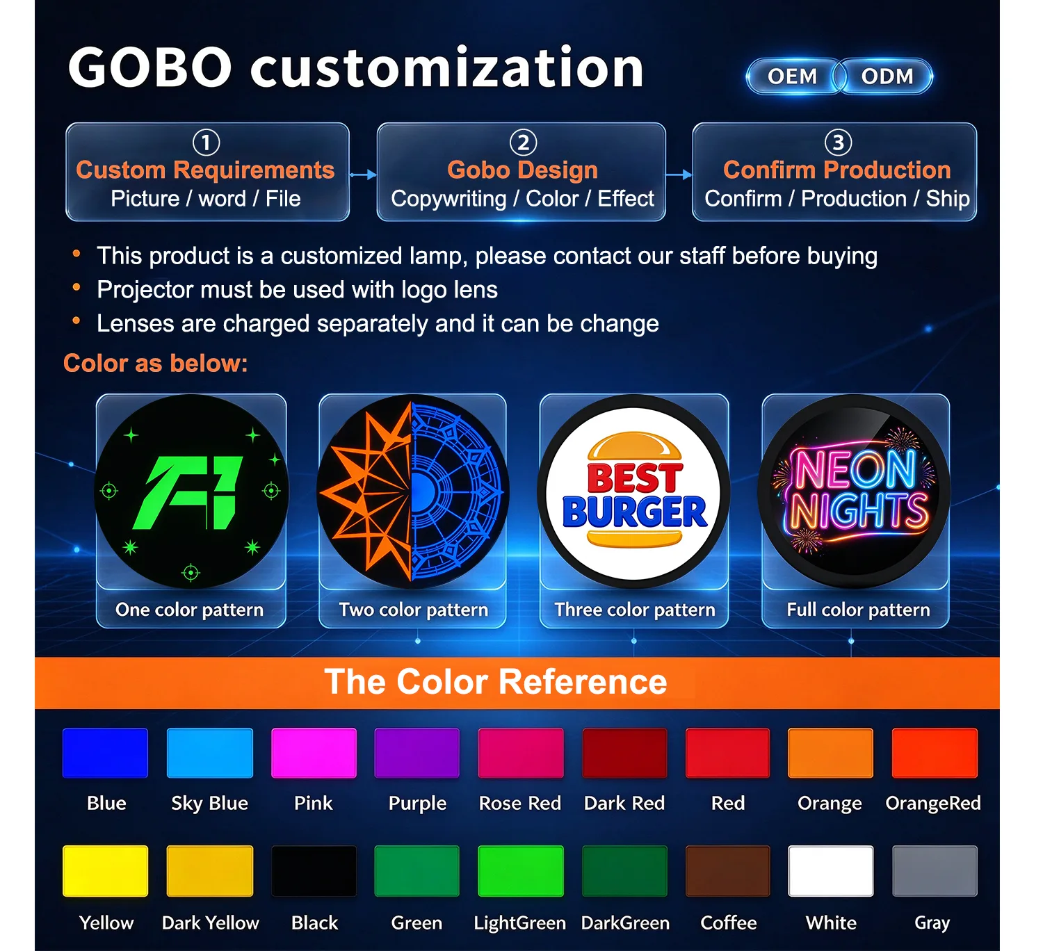 Single-color / Dual-color / Three-color & Full-color Custom Gobo Pieces for Projectors — detail 3