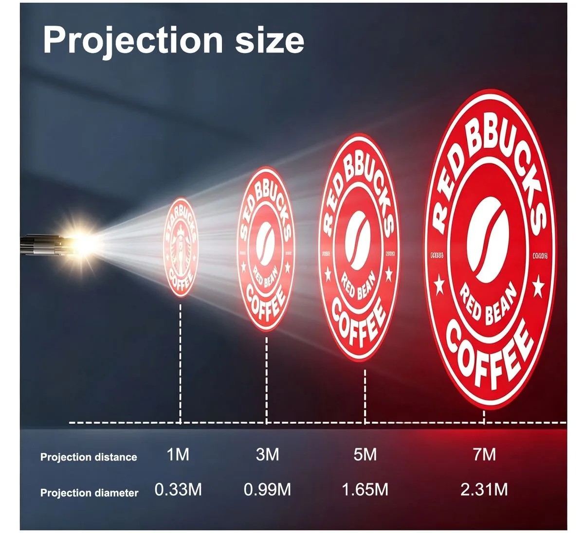 35W Aluminum Alloy Gobo Logo Projector HD Bright Indoor Wall Floor Entrance Advertising Light — detail 3