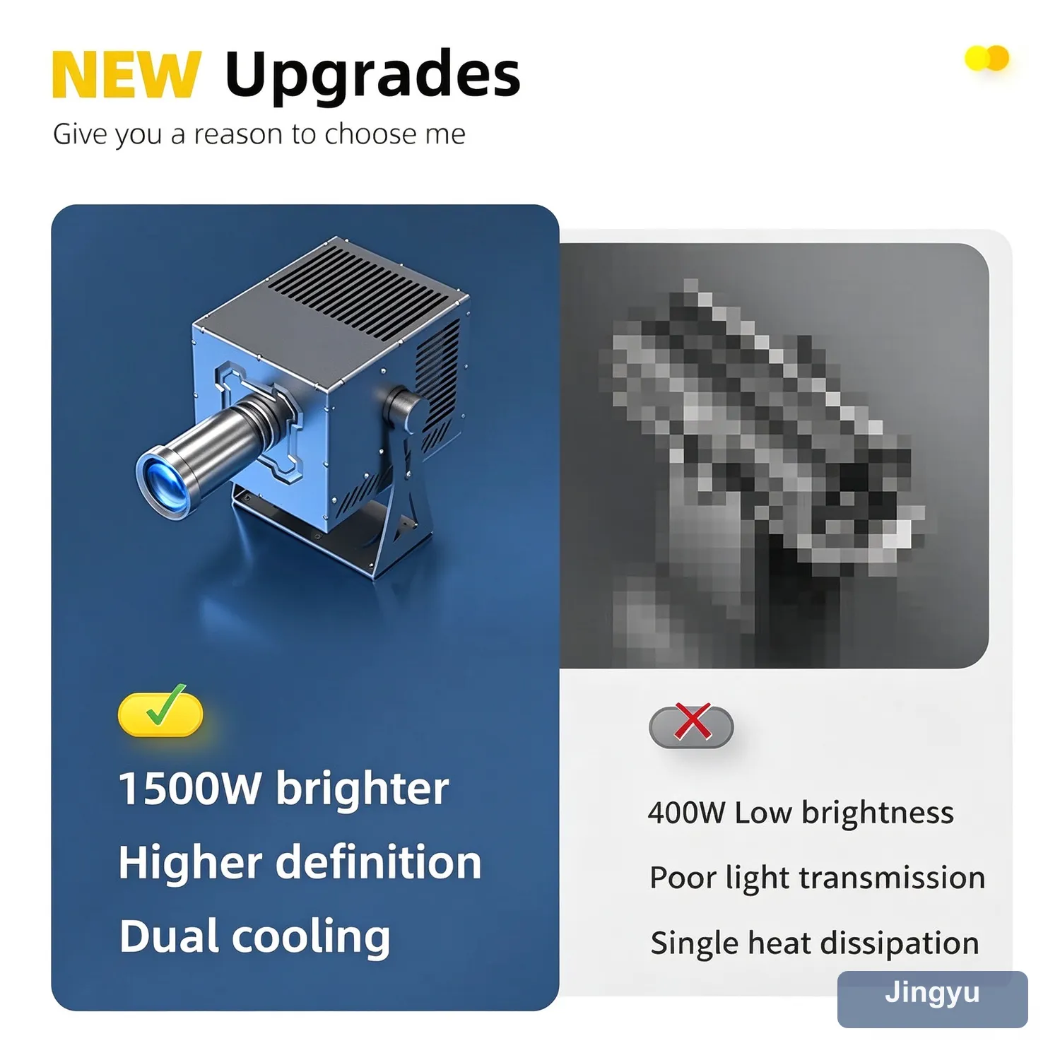 1500W High-Power Outdoor Gobo Logo Projector, Industrial Advertising Pattern Projection Light for Building Wall Signage — detail 3