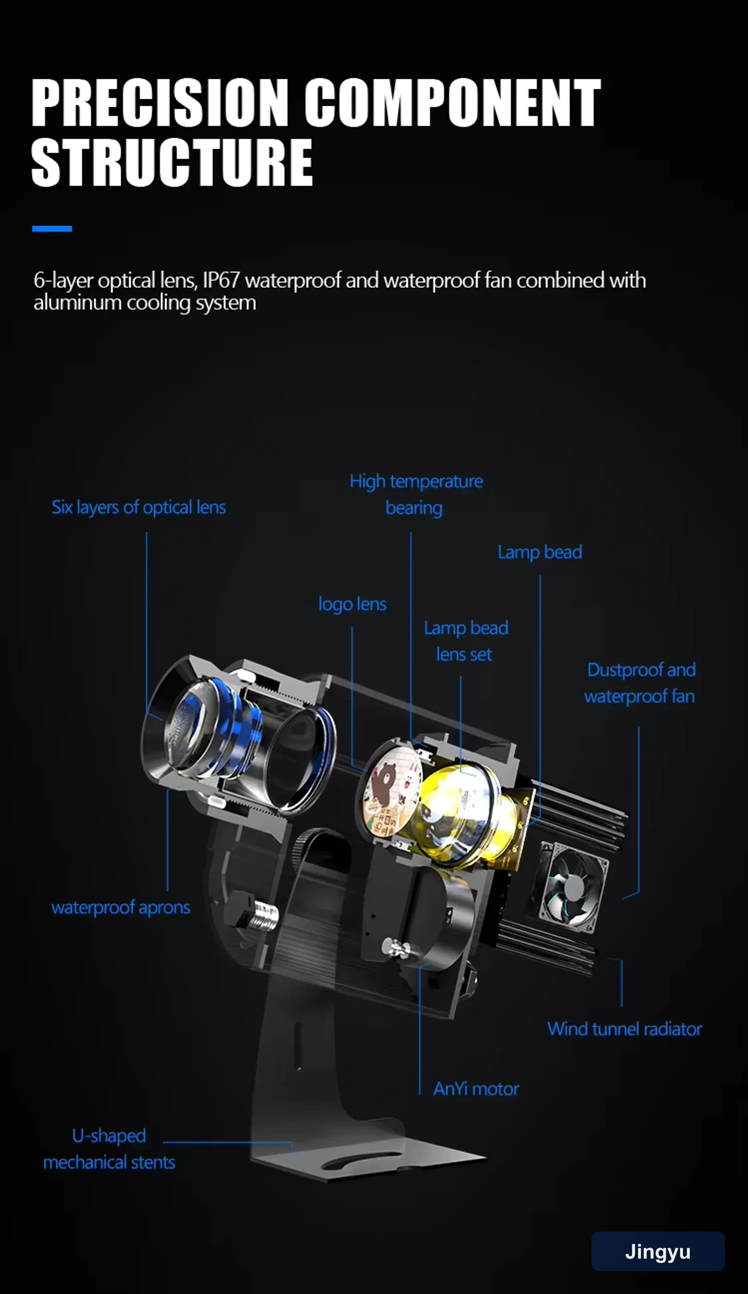 100W High Power Waterproof Outdoor LED Gobo Projector, Custom Rotating Logo Light for Plaza & Exhibition — detail 3