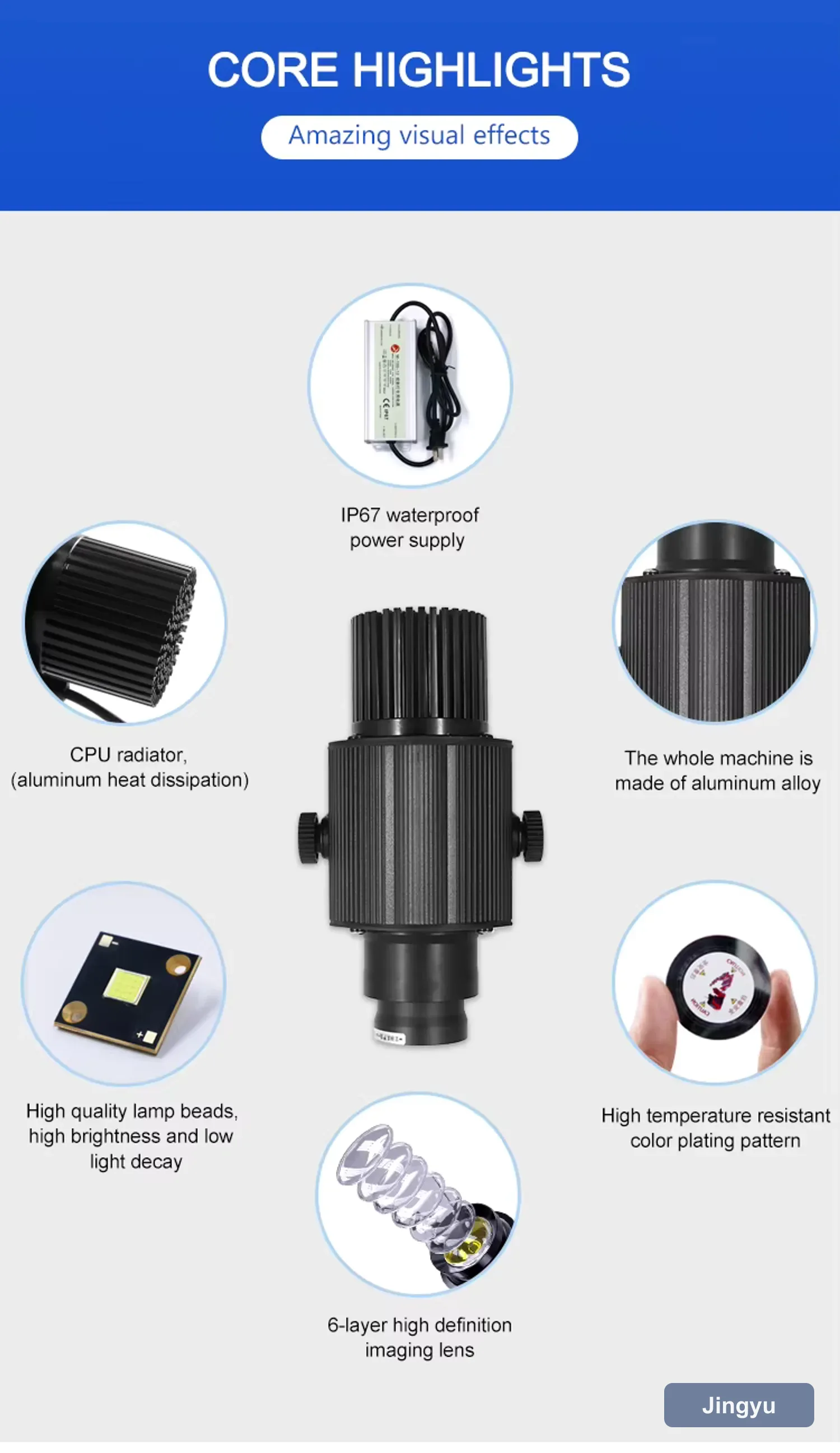 90W Super Bright Outdoor IP67 Gobo Projector, Custom Rotatable Logo Projection Lamp for Medium Commercial Ads — detail 4