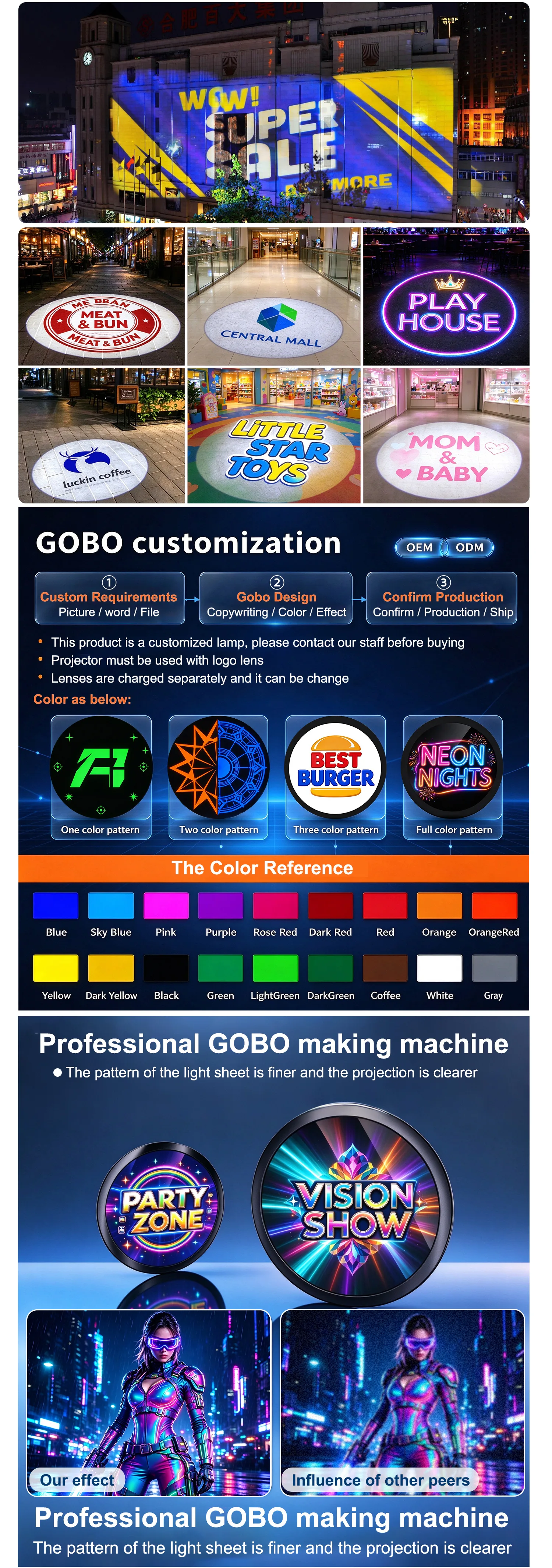 90W Super Bright Outdoor IP67 Gobo Projector, Custom Rotatable Logo Projection Lamp for Medium Commercial Ads — detail 5