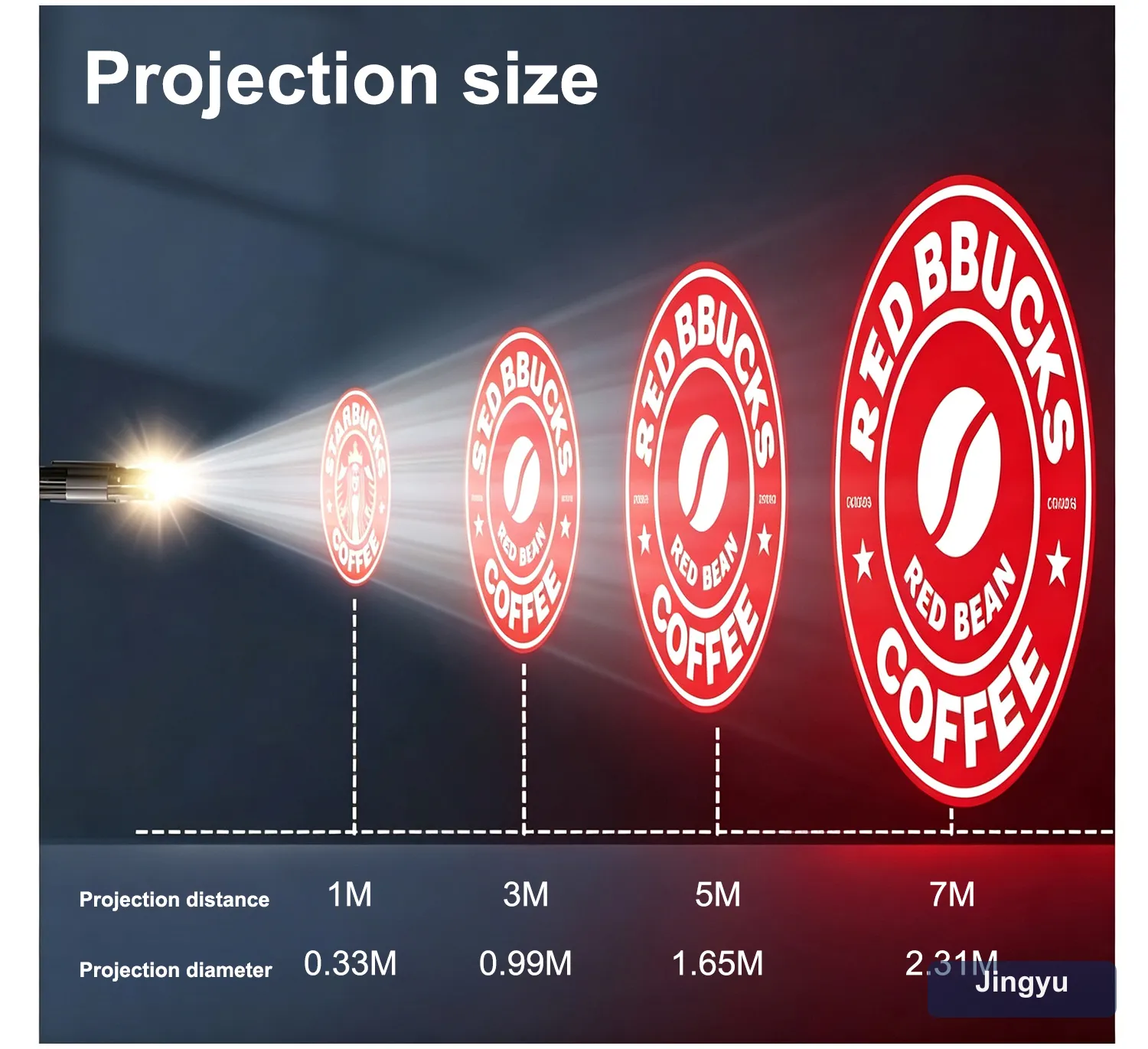 Portable Rechargeable Gobo Logo Projector Light, HD LED Lens Manual Zoom Adjustable Angle Custom Pattern Projection Lamp — detail 2