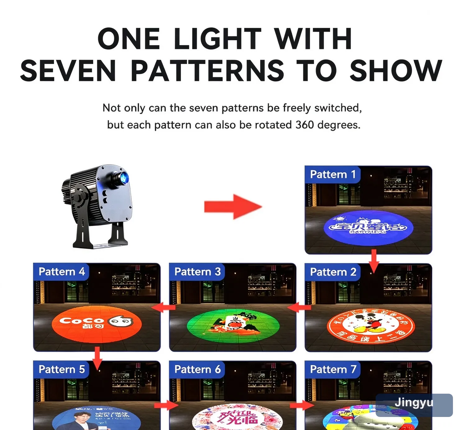 Seven Figure Static Switch Advertising Projector Light Outdoor IP67 Waterproof Ground Signboard Custom Gobo logo Projector — detail 1