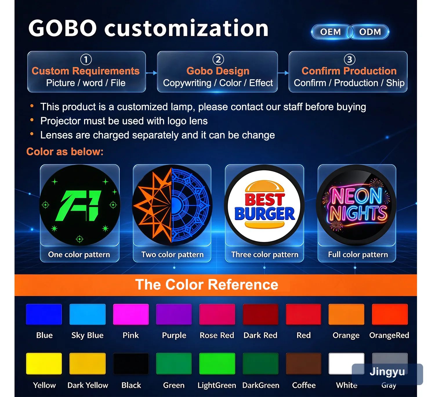 Seven Figure Static Switch Advertising Projector Light Outdoor IP67 Waterproof Ground Signboard Custom Gobo logo Projector — detail 4