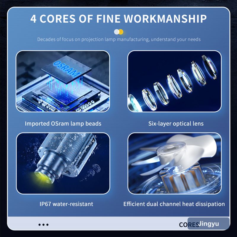 Gobo Projector Fly Bird Swim Fish Dynamic Effects Pattern Projection logo Projection Advertising Light view 5