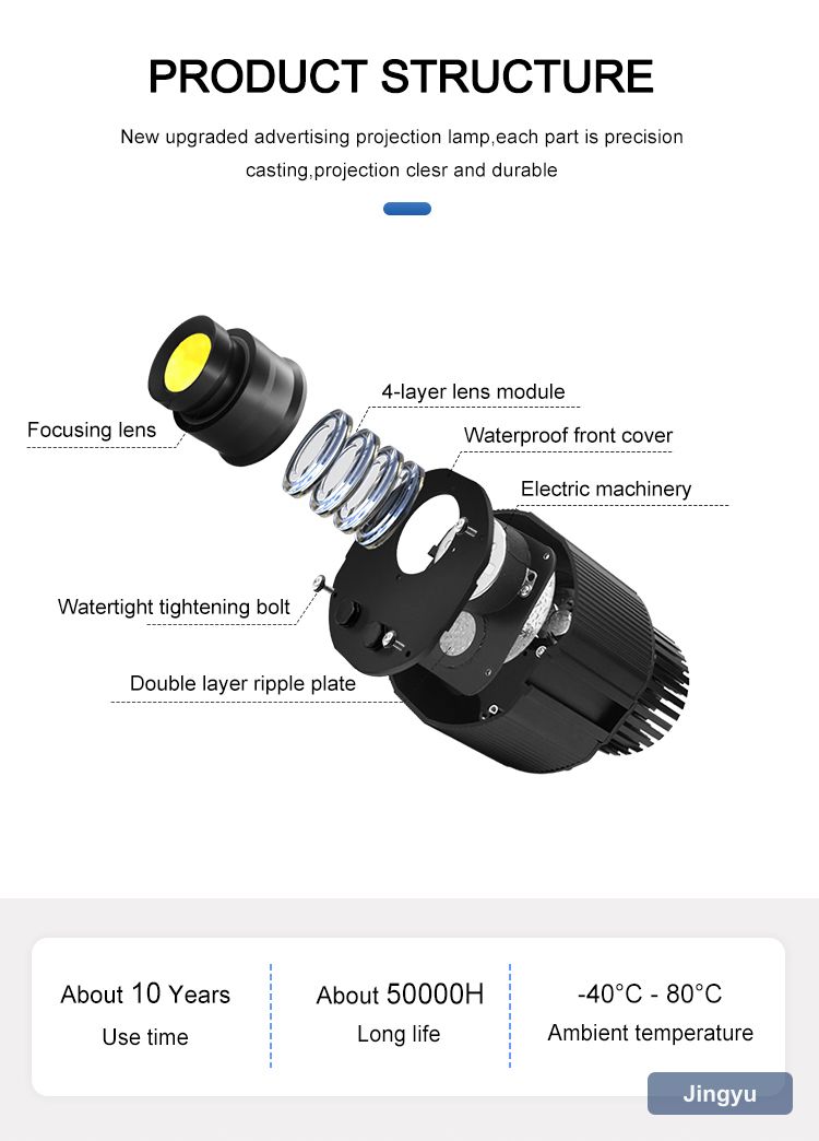 Outdoor Waterproof Water Wave Light Dmx Stage Light Wedding Effect Gobo Projector view 3