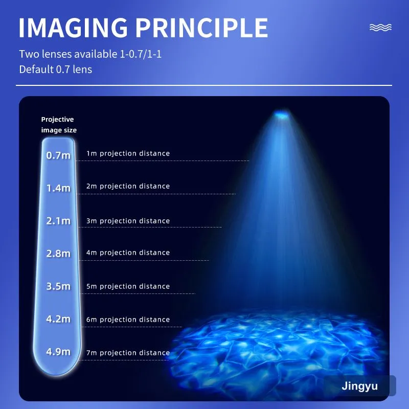 Outdoor high power 160W 200W 300W dynamic water ripples projector/Led Water Wave Light Projector view 7
