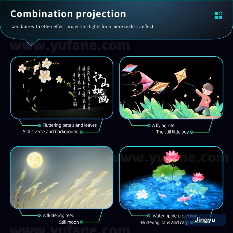 Dynamic Floating Projection Light Indoor Decoration Projection Light Outdoor Park Landscape Road Lighting Projection view 5