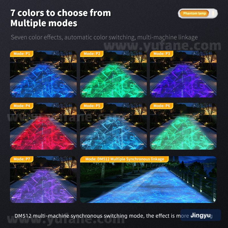 Dynamic Dream Phantom Projection Light Outdoor Atmosphere Project Lighting Park Starry Decoration Water Laser Light view 4