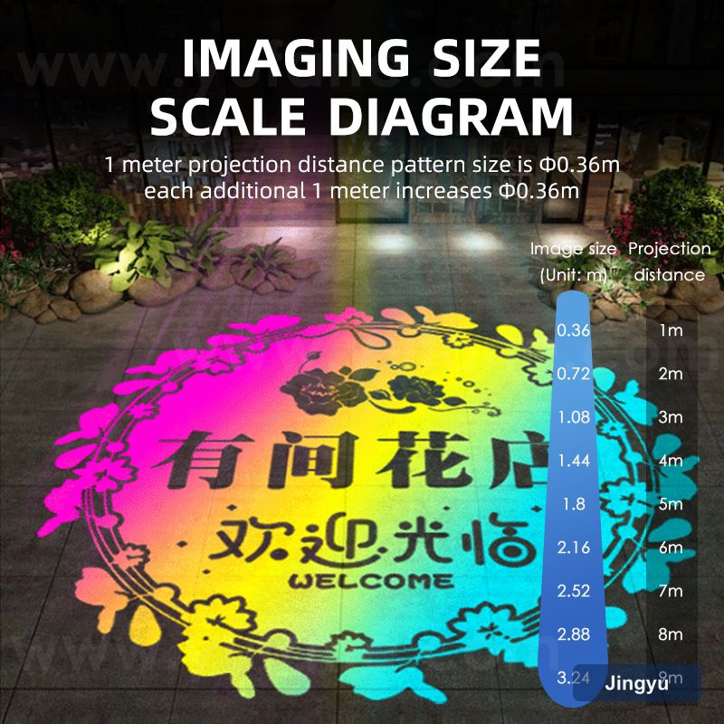 Smart Custom Laser logo 4 Pattern Changing Gobo Projector Restaurant Decoration Outdoor Wedding Led Advertising Lights view 6
