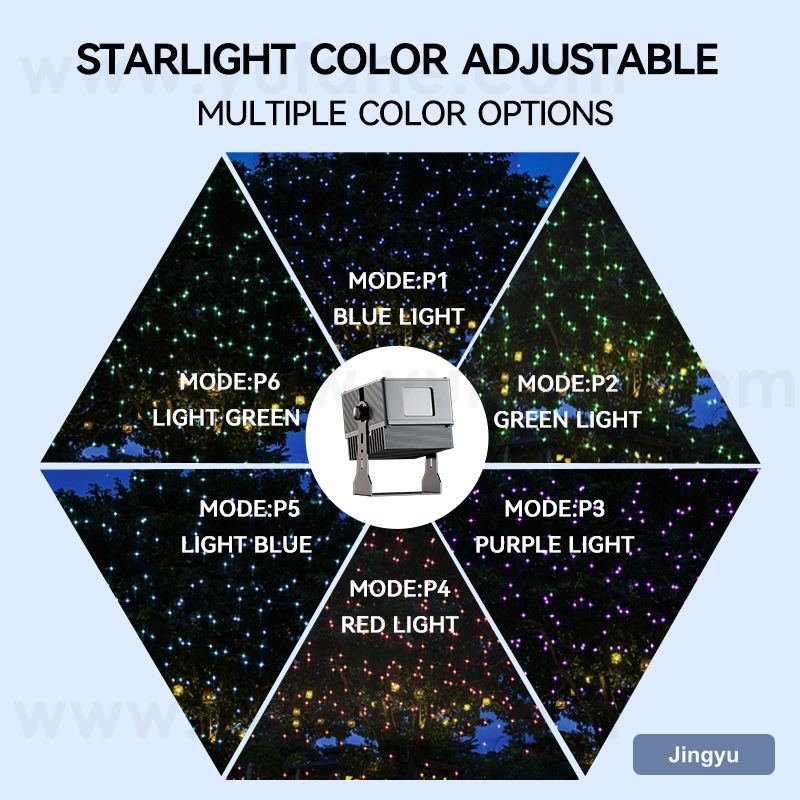 Dynamic Starry Night Projection Lamp Outdoor Atmosphere Project Lighting Park Starry Decoration Laser Light Gobo Projector view 5