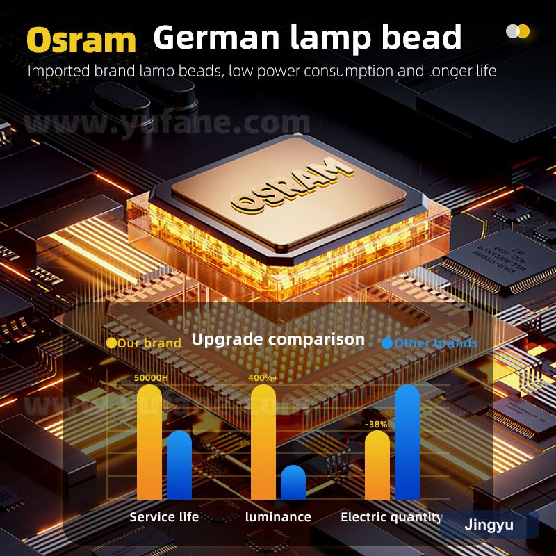 High Power 1500W Advertising Projection Light Wall Outdoor Signboard Pattern Industrial Gobo logo Projector view 5