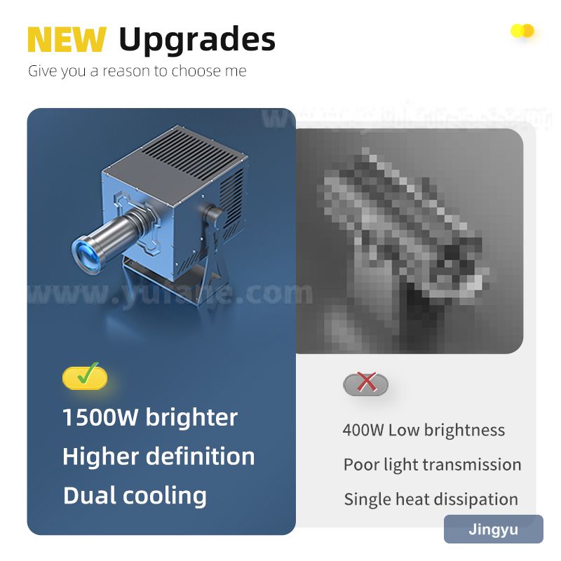 High Power 1500W Advertising Projection Light Wall Outdoor Signboard Pattern Industrial Gobo logo Projector view 6