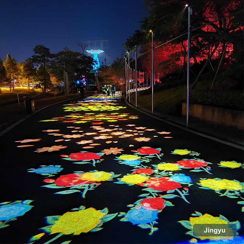 Dynamic Pattern Projection Light Outdoor Waterproof Lighting