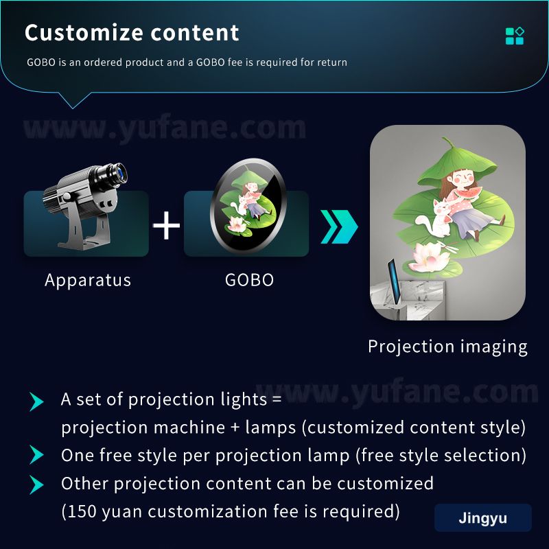 Dynamic Floating Projection Light Indoor Decoration Projection Light Outdoor Park Landscape Road Lighting Projection view 3