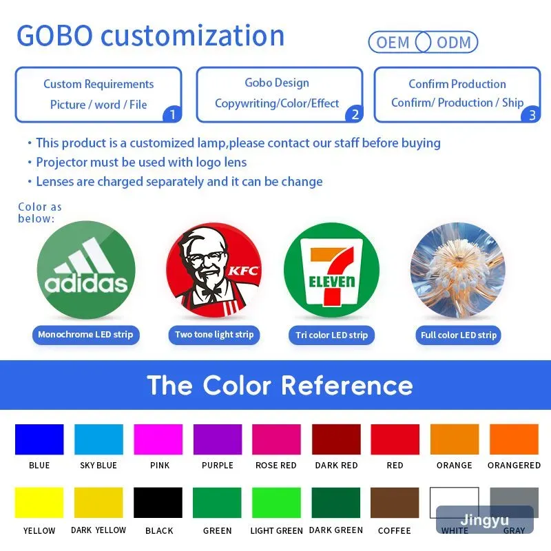 15W-100W Embedded Gobo Projector Indoor Concealed Floor Guidelines Custom Pattern Signage Ceiling Advertising logo Projection Light view 3