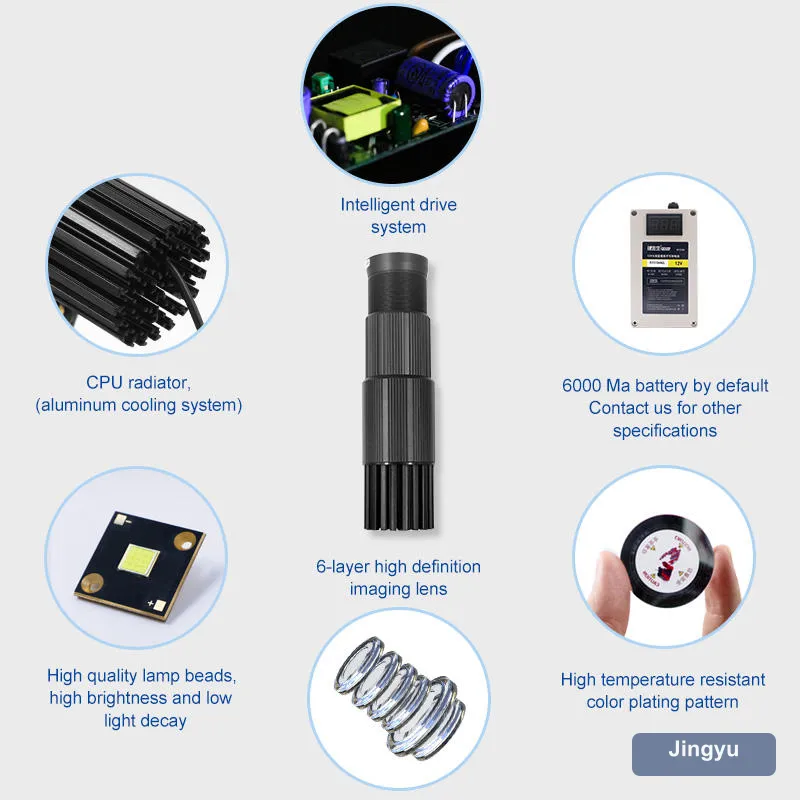 Portable Rechargeable Gobo Logo Projector Light, HD LED Lens Manual Zoom Adjustable Angle Custom Pattern Projection Lamp view 5