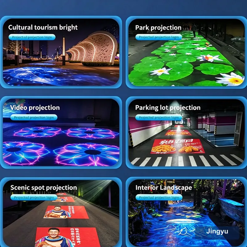 Smart Video Gobo Projector, Dynamic Animation Advertising Projection Light for Elevator & Commercial Brand Display view 5