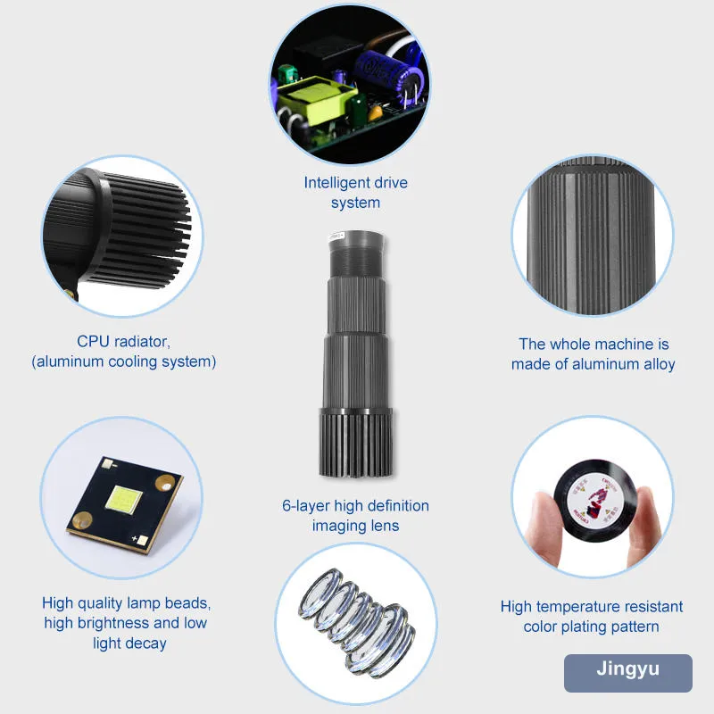 15W-50W Track Mount Gobo Projector | Custom Logo Pattern Advertising Gobo Light for Commercial Brand Projection view 2