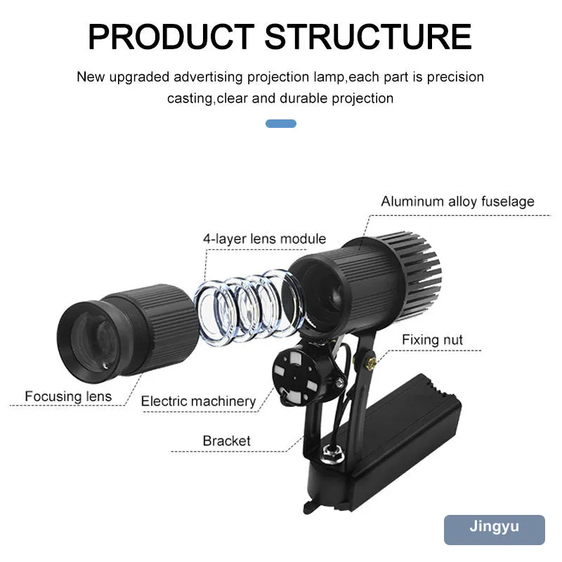 15W-50W Track Mount Gobo Projector | Custom Logo Pattern Advertising Gobo Light for Commercial Brand Projection view 4