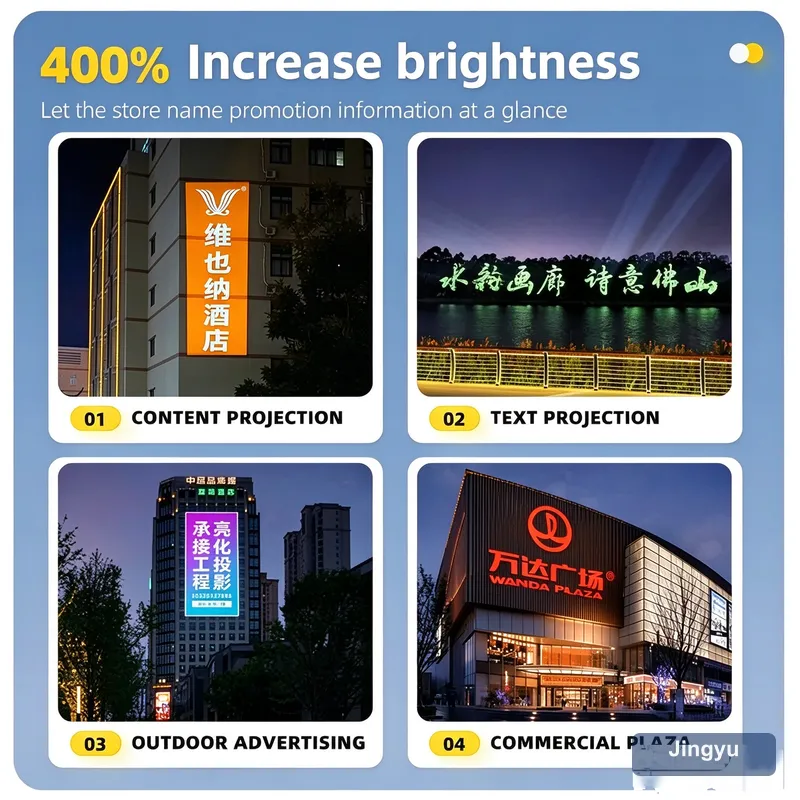 1500W High-Power Outdoor Gobo Logo Projector, Industrial Advertising Pattern Projection Light for Building Wall Signage view 3
