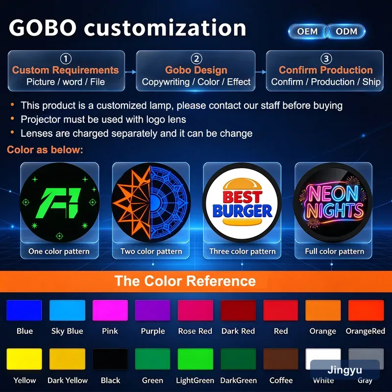 150W High Lumen Outdoor Waterproof LED Gobo Projector, Custom Rotating Logo Light for Large Wall Advertising view 3